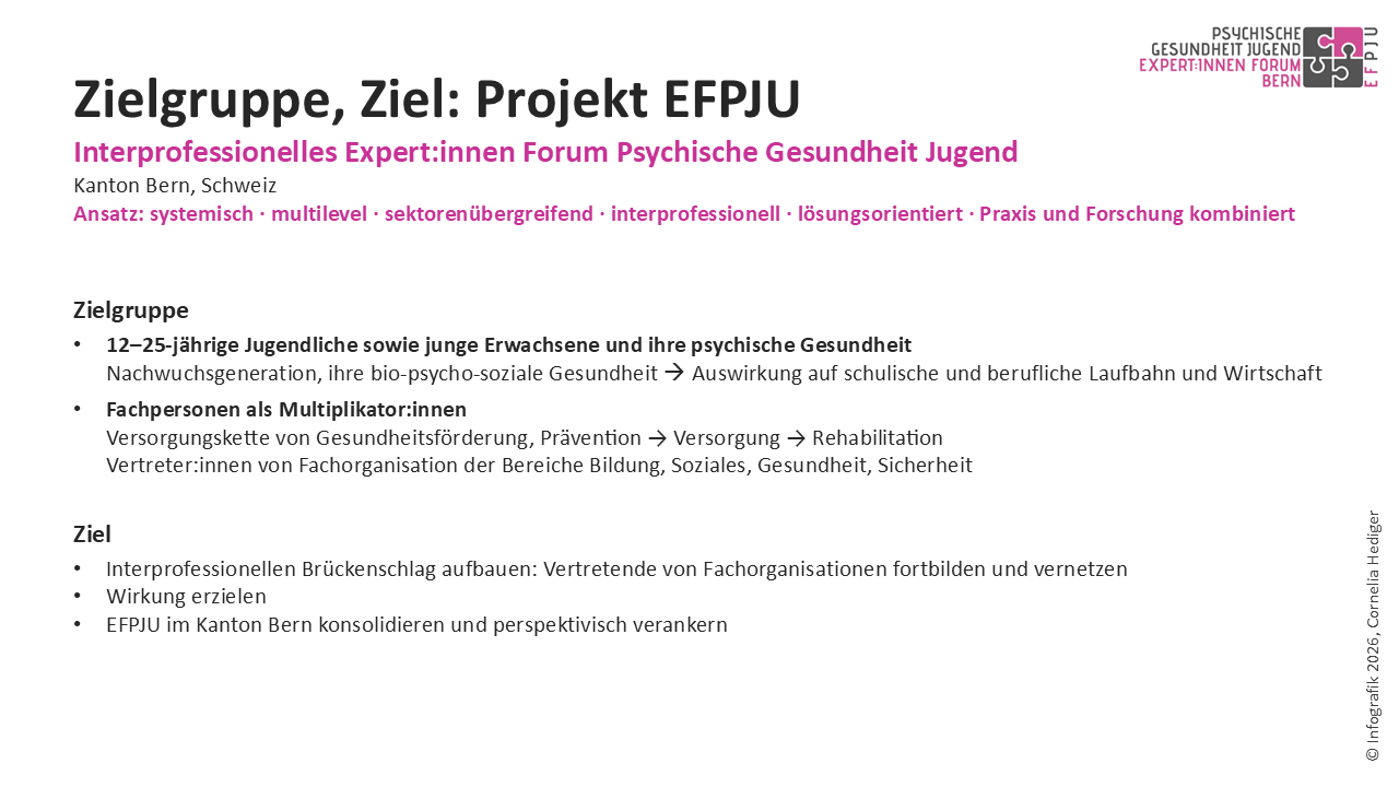 EFPJU Infografik Folie 7